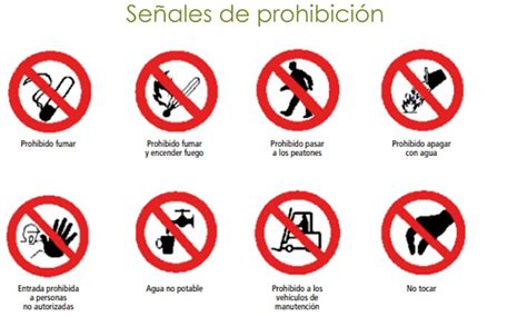 Colección de señales de seguridad: advertencia, prohibición y obligación
