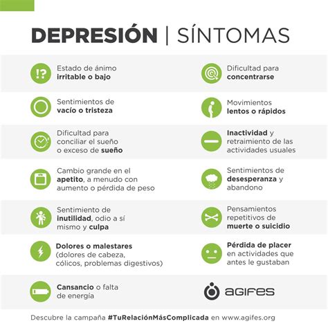 Tabla con los síntomas de la depresión mayor