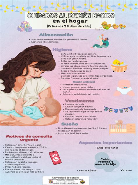 Infografía comparativa de cuidados en el hogar vs. residencias especializadas