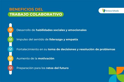 Infografía sobre los beneficios del trabajo colaborativo entre escuelas y la importancia de la intersectorialidad.