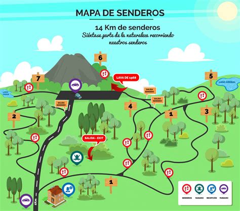 Mapa de una ruta de senderismo con puntos de interés y medidas de seguridad