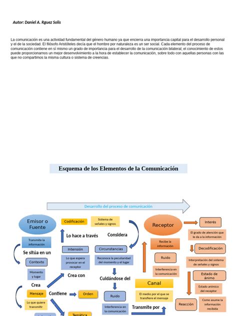 Esquema cronológico de la implementación de la Ley N° 21.724 y sus hitos principales