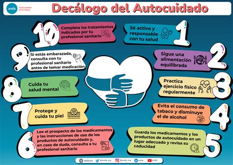 Infografía que lista actividades de autocuidado para cuidadores (meditación, masoterapia, alimentación saludable, etc.).