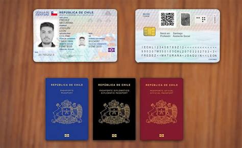 Esquema de pasos para solicitar o renovar la cédula de identidad en Chile (en línea y presencial)