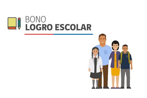 Infografía detallando los requisitos y el funcionamiento del Bono Logro Escolar.