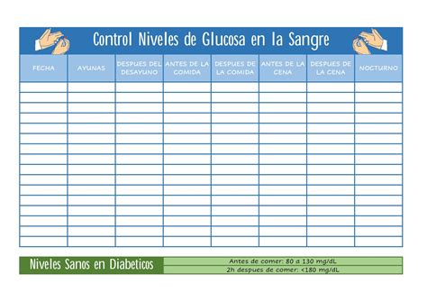 Registro de constantes vitales y niveles de glucosa en un paciente geriátrico