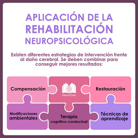 Infografía sobre rehabilitación neuropsicológica en tumores cerebrales