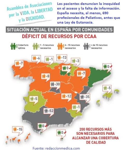 Mapa de la cobertura de cuidados paliativos en España