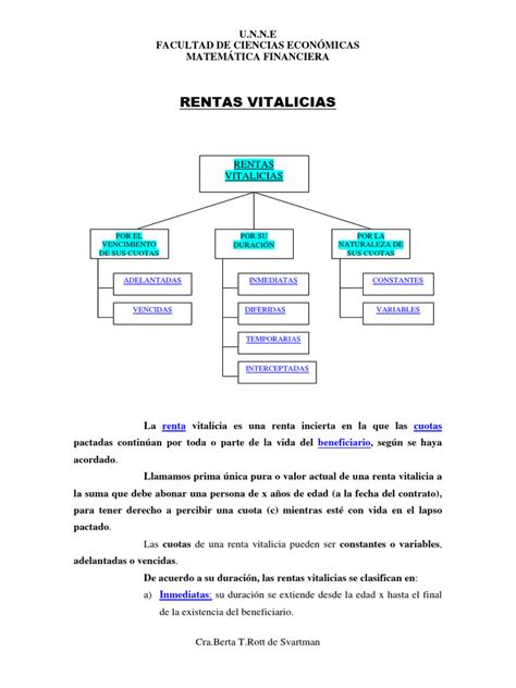 Esquema de factores que influyen en el cálculo de la renta vitalicia