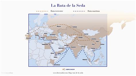 Mapa de la ruta de Carl y Russell hasta los Andes
