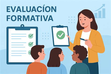 Diagrama de flujo del proceso de autoevaluación formativa en el contexto educativo