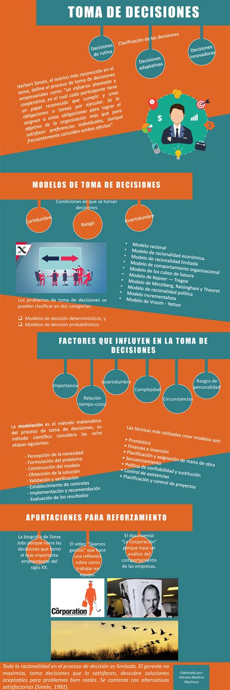 infografía sobre factores a considerar al tomar decisiones sobre antipsicóticos