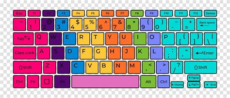 Imagen que muestra un teclado adaptado con teclas de colores y mayor tamaño