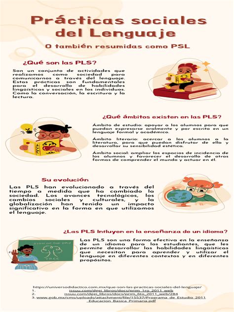Infografía: Las cuatro prácticas del Ngöndro
