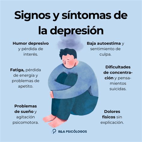 Esquema de los 10 principales signos de depresión en la tercera edad