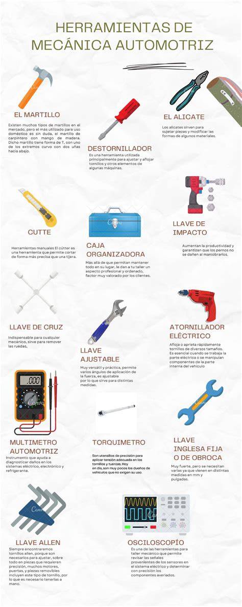 Infografía de herramientas de detección de maltrato
