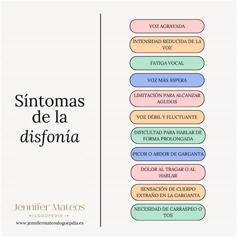 Infografía: Prevalencia de disfonía en niños y sus causas comunes