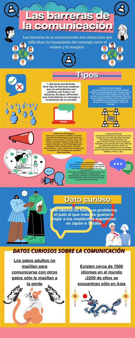Infografía: barreras de comunicación comunes en adultos mayores