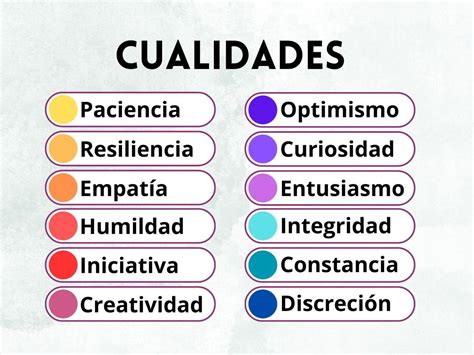 Infografía sobre las cualidades de un cuidador: paciencia, empatía, fuerza