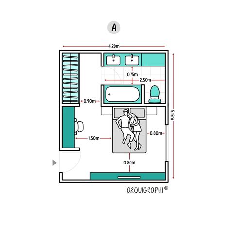 Infografía general con las dimensiones clave de un baño adaptado