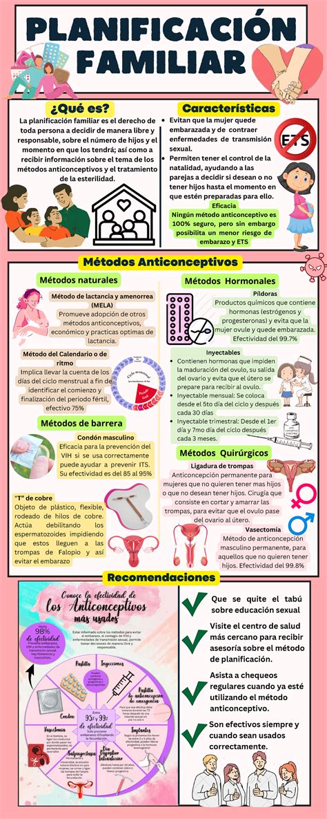 infografía sobre los multifondos y la planificación de la pensión