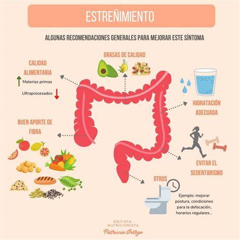Infografía sobre causas del estreñimiento en personas mayores