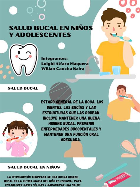 Esquema de la importancia de la salud bucal en el envejecimiento
