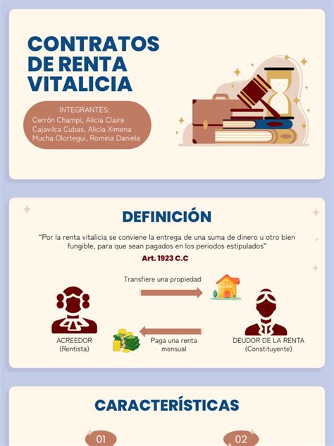 Esquema de funcionamiento de una Renta Vitalicia