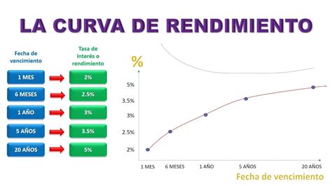 Gráfico comparativo entre estudiantes de alto rendimiento y el grupo general respecto a variables psicológicas y de entorno.