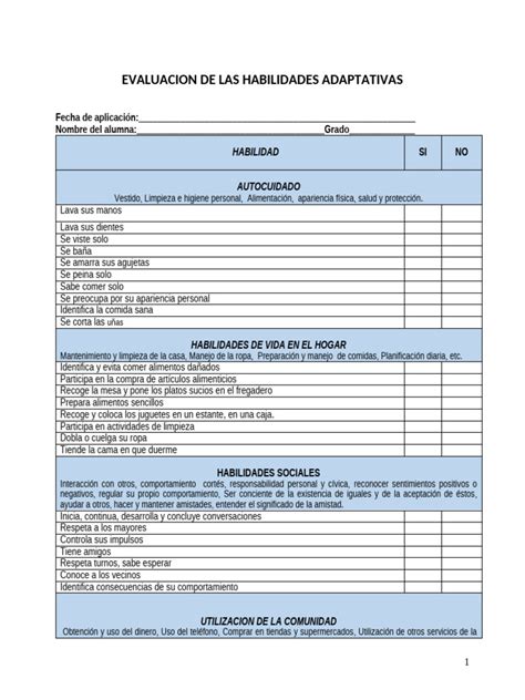 Tabla de comparación entre pruebas de CI y habilidades adaptativas