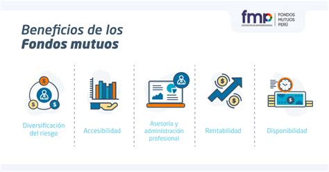 Gráfico de evolución histórica de la rentabilidad de fondos mutuos de deuda