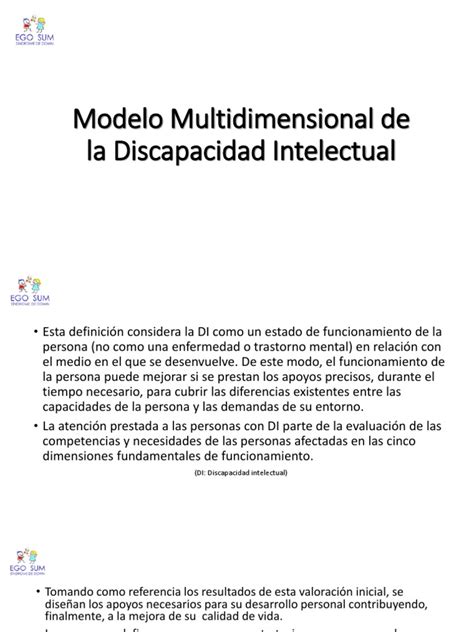 Diagrama del modelo multidimensional de la discapacidad intelectual