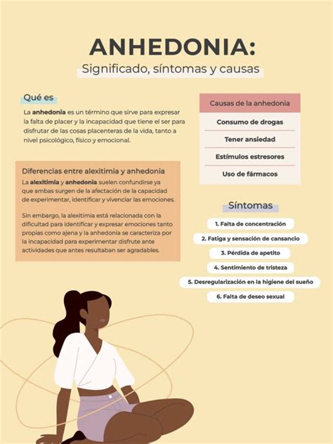 Gráfico ilustrativo de los síntomas de la anhedonia