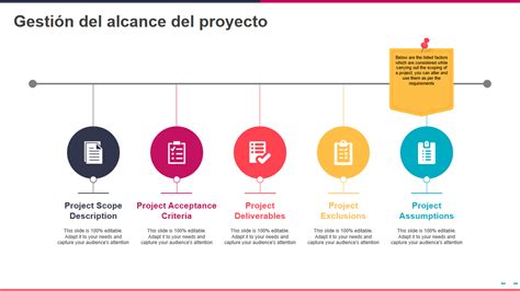 Logo y concepto del proyecto Cuida Bien, Argentina