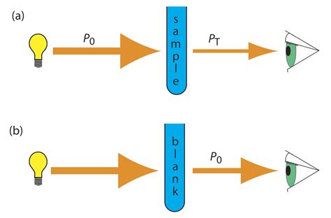 Esquema visual que muestra la relación entre los diferentes fondos de pensiones (A-E), su nivel de riesgo y la rentabilidad esperada, posiblemente con un gráfico de barras o pirámide invertida.