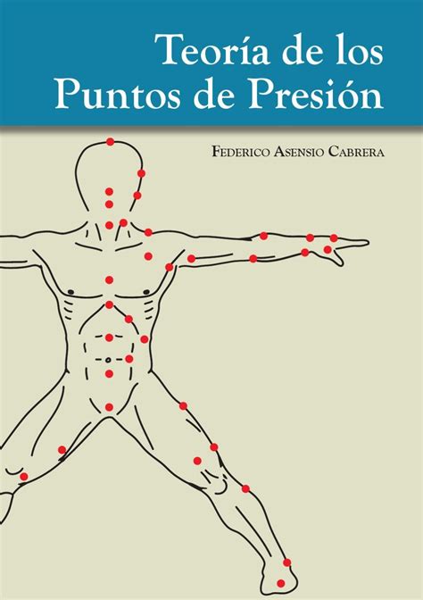 Diagrama de los puntos de presión del cuerpo sobre un colchón viscoelástico vs. un colchón convencional