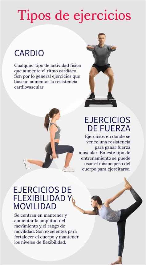 Diagrama que ilustra los beneficios de los diferentes tipos de ejercicio (aeróbico, fuerza, flexibilidad, equilibrio) para la salud del adulto mayor.