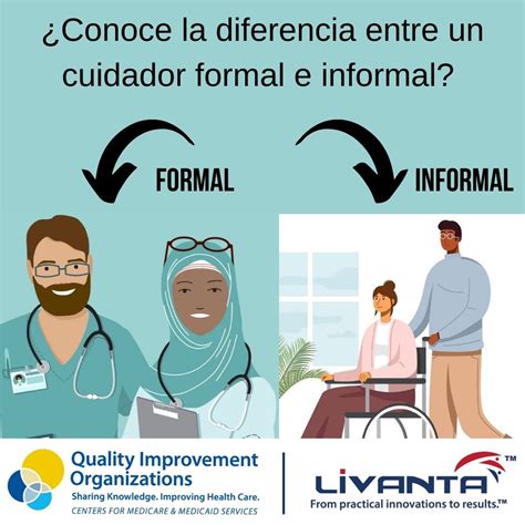 Diagrama que diferencia entre cuidador formal e informal, y destaca la figura del cuidador principal.
