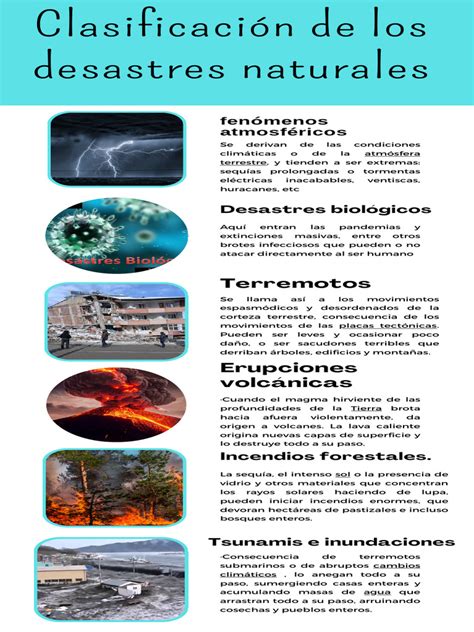 Infografía: Mapa de colegios afectados por desastres naturales en el norte de Perú