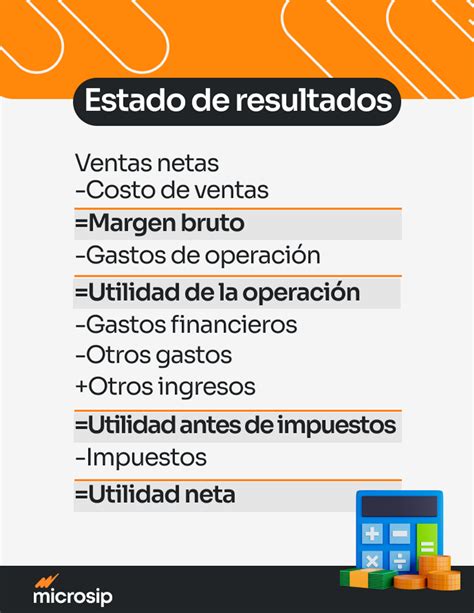 esquema de resultados de calificación socioeconómica (pilas de carga)