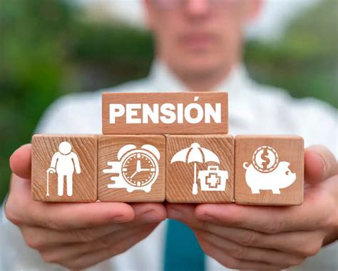 Infografía: Límites máximos anuales de comisiones implícitas para cada tipo de Fondo de Pensiones