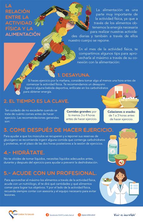 Infografía sobre alimentación saludable y actividad física para adultos mayores