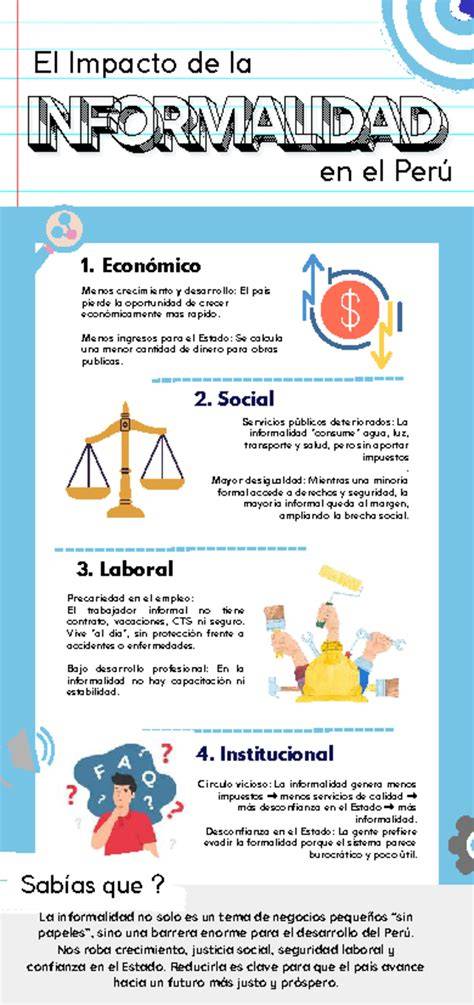 Infografía: Impacto de la comisión de AFP en el sueldo líquido y el ahorro a largo plazo