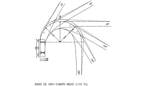 Esquema general de una planta de vivienda con radios de giro de 1,50 metros libres de obstáculos en cada estancia.