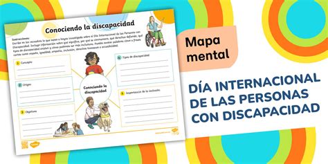 mapa_cuidar_cuerpo_discapacidad.png