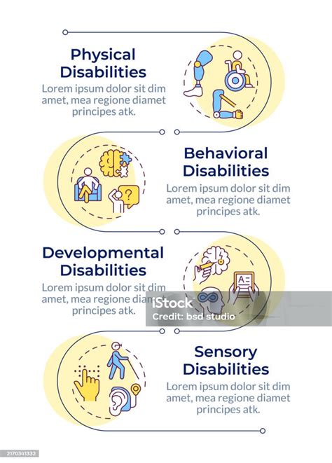 infografica_autocuidado_discapacidad.png