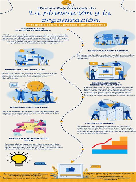 Infografía: Beneficios de la PBS y APS