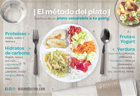 Ejemplos de platos nutritivos y atractivos para adultos mayores