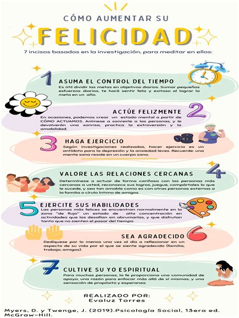 infografía sobre niveles de felicidad por grupo de edad