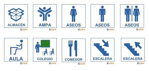 Ejemplo de pictogramas y señalización accesible en un entorno educativo